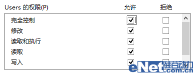 权限的困扰 教你如何在Win8下改hosts