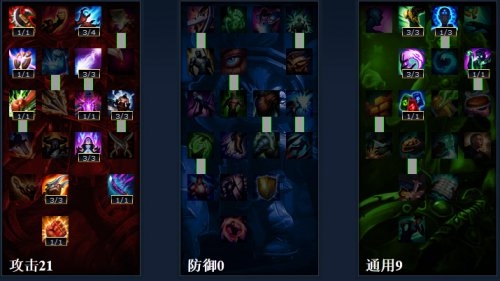 lol S4皎月女神天赋加点攻略