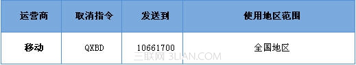 怎么取消超级QQ