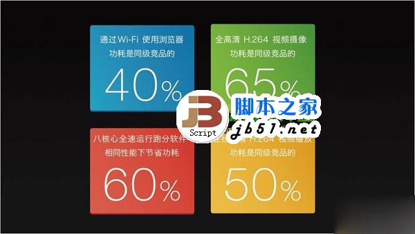 华为荣耀3x怎么样？华为荣耀3x功能配置评测1