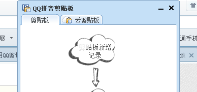 如何使用QQ剪切板