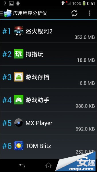 索尼Z1 L39h游戏、导航数据包转移到SD卡教程