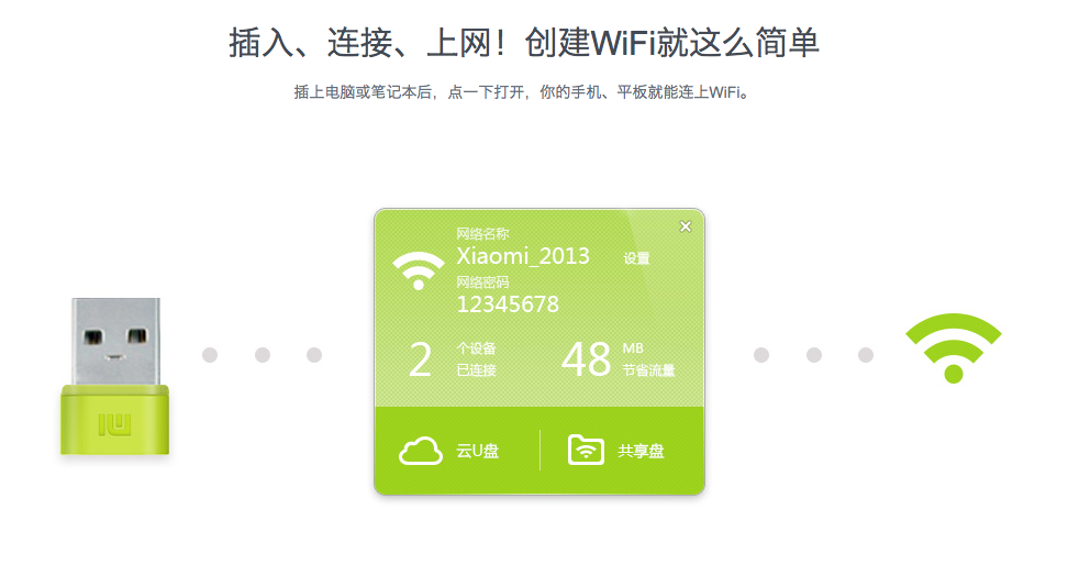 随身wifi怎么用（360随身wifi怎么用）