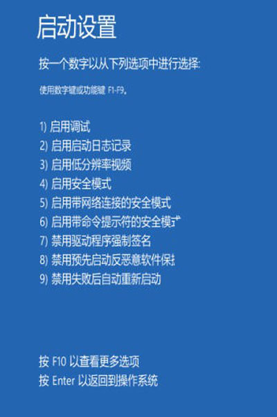 图示：进入Win8启动设置，按数字键选择进入安全模式