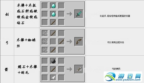 我的世界合成表大全
