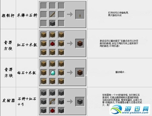 我的世界合成表大全