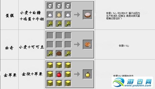 我的世界合成表大全