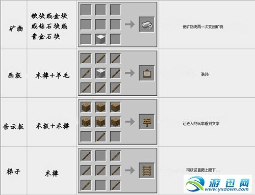 我的世界指令大全我的世界合成表大全