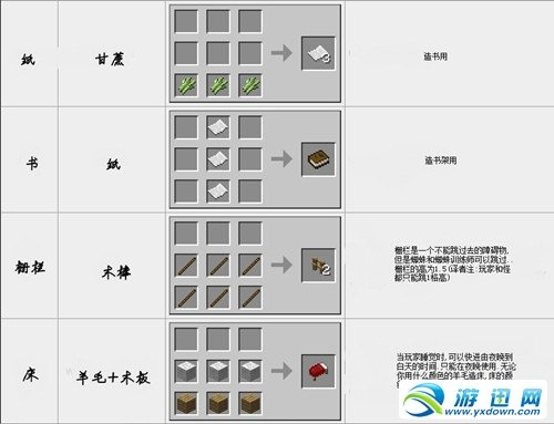 我的世界合成表大全