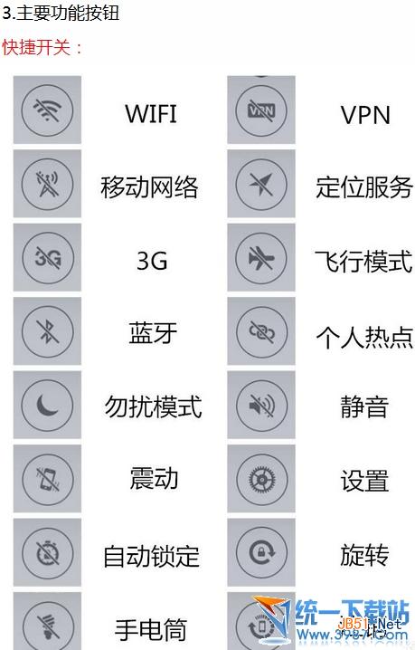 cctoggles设置使用教程