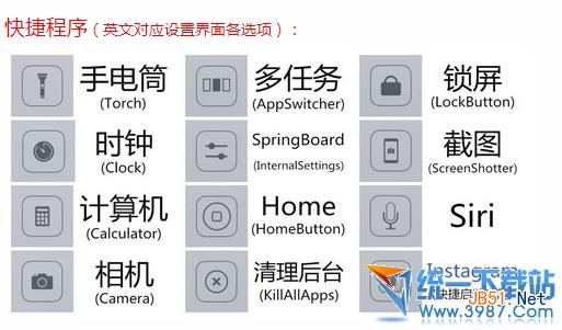 cctoggles设置使用教程