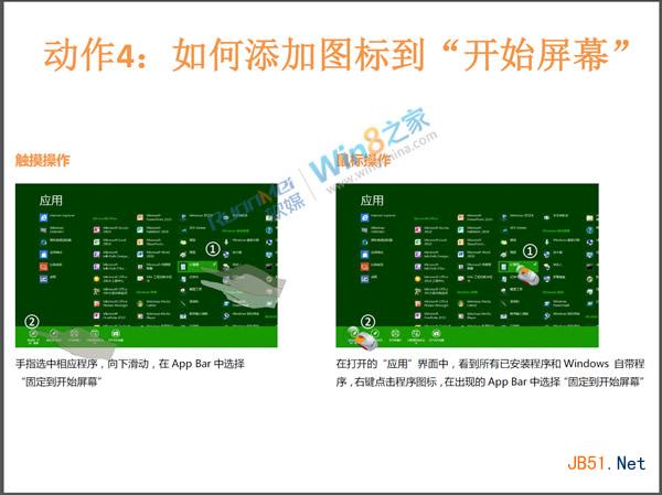 Win8快速使用指南