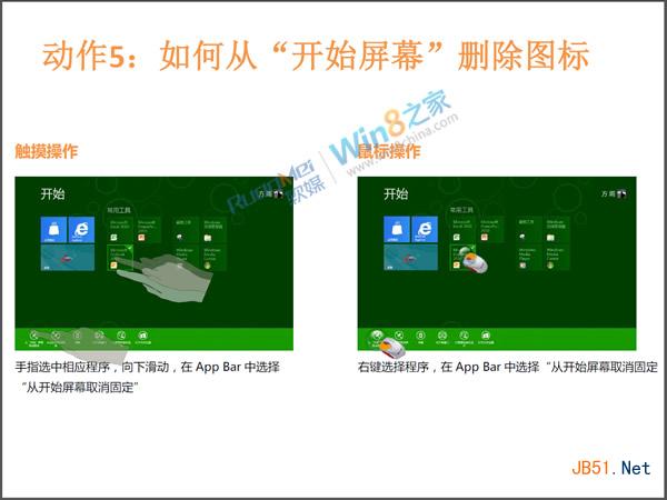 Win8快速使用指南