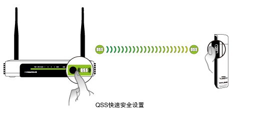 tl wn821n驱动下载 TL-WN821N无线网卡驱动程序 v5.0 中文官方版