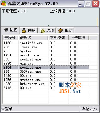 FluxEye使用教程 