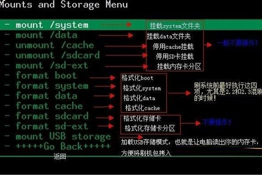 recovery怎么使用教程 recovery怎么刷机教程