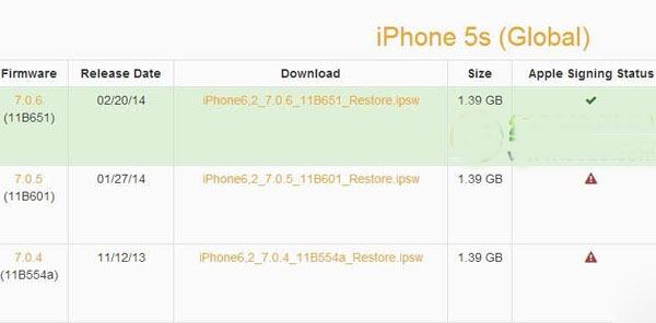 ios7.0.6无shsh降级教程：ios7.0.6无shsh怎么降级步骤1