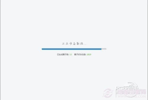 QQ圈子