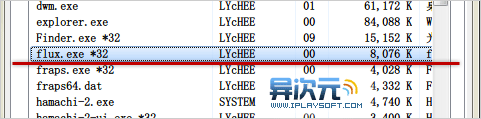 f.lux 内存占用