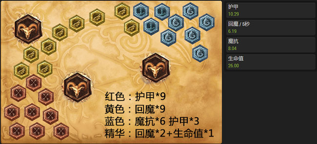 冲上钻一不是梦 美服大神娜美攻略分享