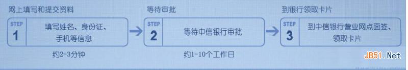 qq彩贝信用卡申请流程 qq彩贝信用卡怎么办理