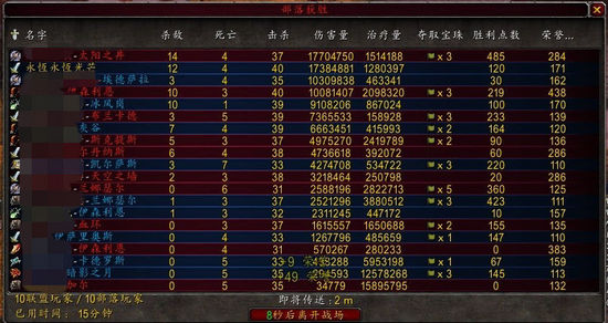 5.4魔兽世界狂暴战PVP指北(主要针对评级战场)