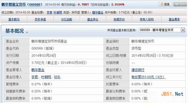 京东小金库和理财通哪个好?哪个收益高?京东小金库和微信理财通区别对比