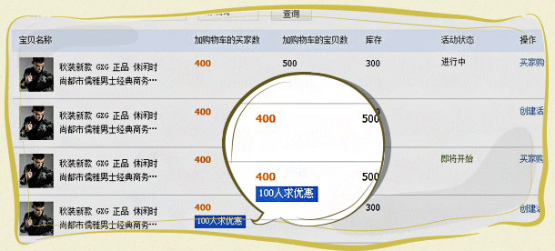 购物车营销工具的设置方法