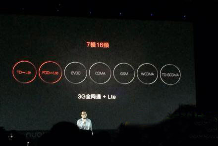 nubia x6支持联通3g吗？努比亚x6能用联通3g吗？1