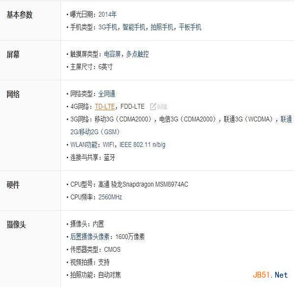 nubia x6和小米2s哪个好?