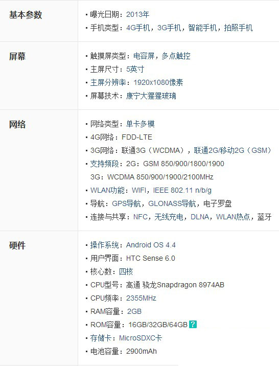 htc m8和iPhone5s哪个好