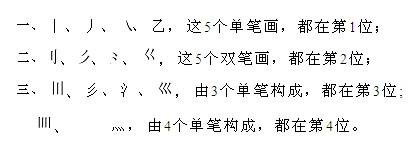 五笔字型字根键位规律