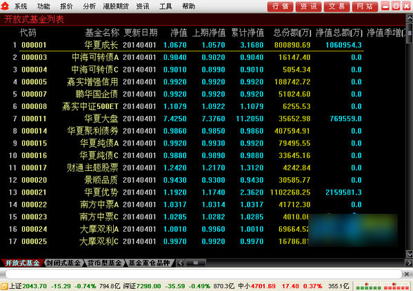 齐鲁证券融资融券版网络交易软件 v6.08 中文官方安装版