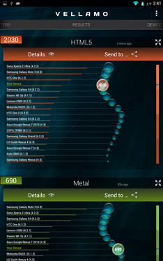 7英寸千万像素FHD真八核 龙酷X战神评测第20张图