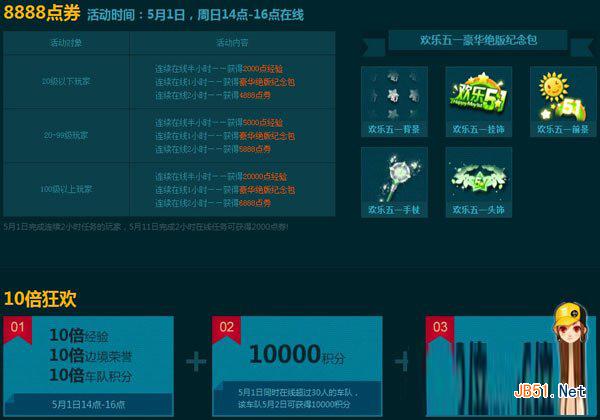 在5月1日14點-16點保持qq飛車在線,就有機會隨機獲得s--