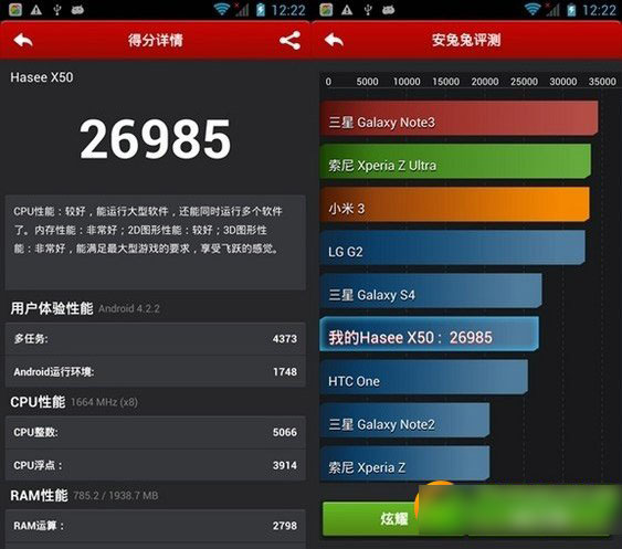 神舟x50跑分多少？神舟手机x50安兔兔跑分1