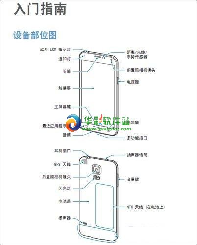 三星s5怎么使用? 脚本之家