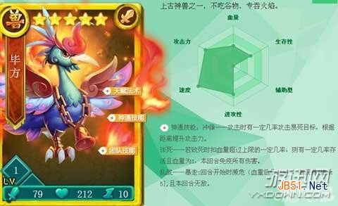 迷你西游前期强力护法毕方卡牌推荐