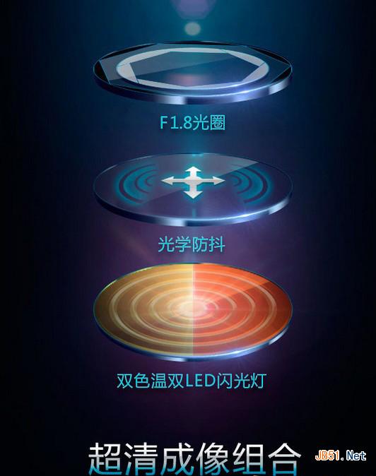 vivo Xshot怎么样？