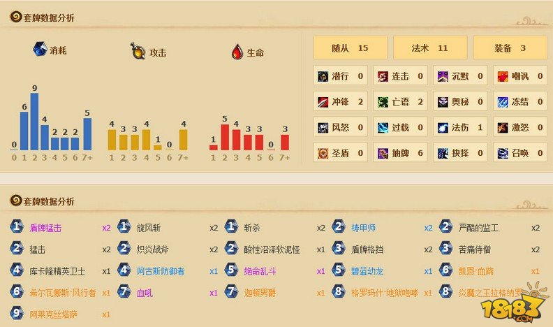 ECL炉石传说武汉冠军乌龟战卡组全解析