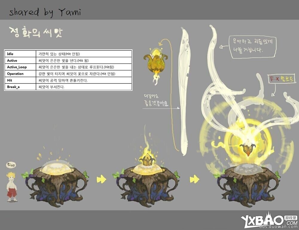 龙之谷韩服新职业枪女80级区域场景大全