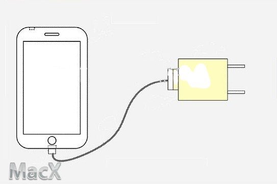 iPhone6将有“超级电池”？ 脚本之家