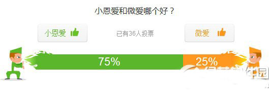 小恩爱和微爱哪个好？区别有哪些？小恩爱vs微爱区别对比1