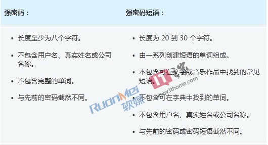 如何设置Windows7强密码一个不易被破解的密码”