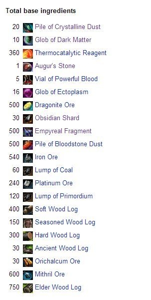 激战2粉色武器制作详细攻略