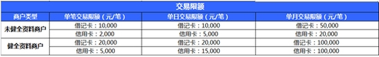 移动收款利器 拉卡拉收款宝全新体验