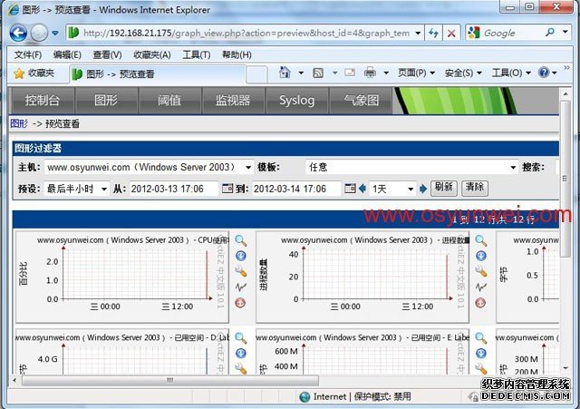 CactiEZ下载 CactiEZ V10.1 中文版(附Cacti中文解决方案+使用教程)