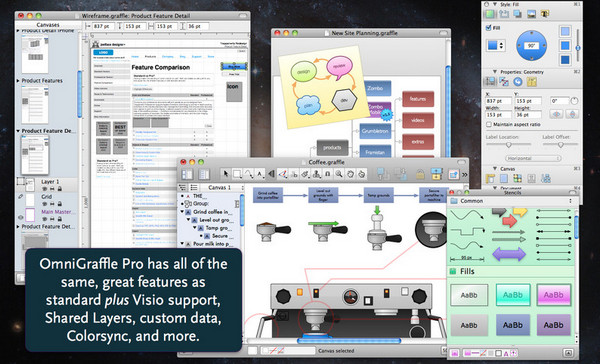 Omnigraffle Pro for Mac v7.22.6 中文特别版 苹果电脑版