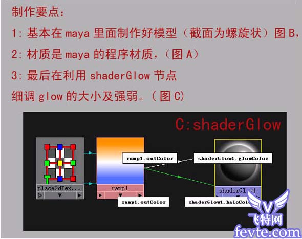 Maya 做光的方法 脚本之家 MAYA入门教程