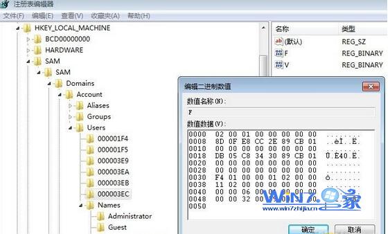 打开USERA的F键值
